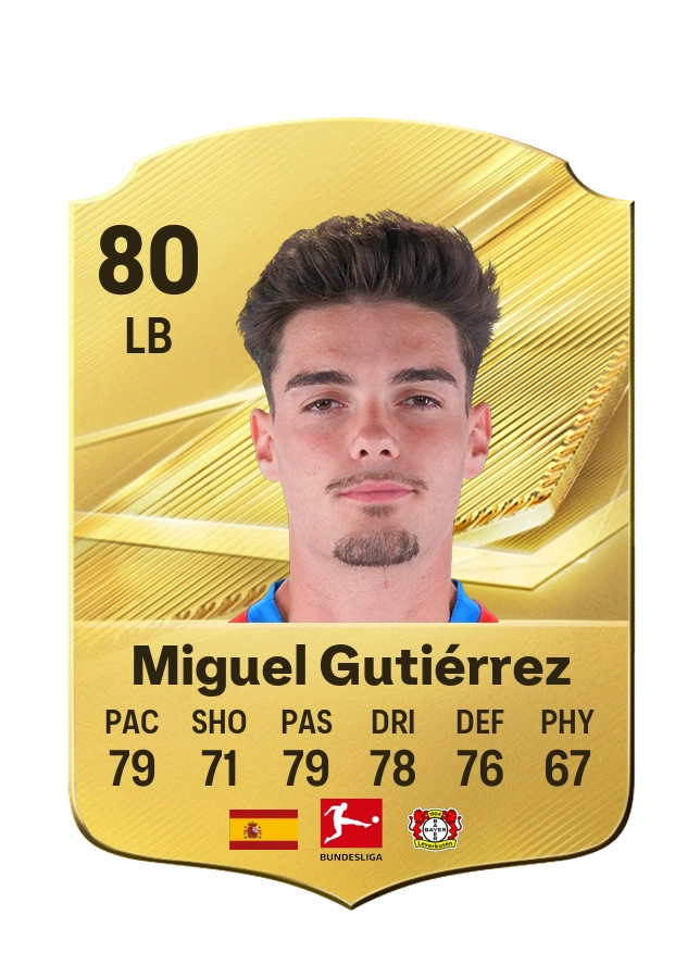 Miguel Gutiérrez, Common card, rated 80