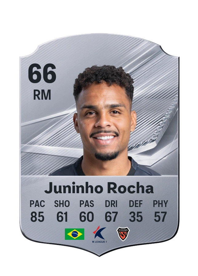Juninho Rocha, Common card, rated 66
