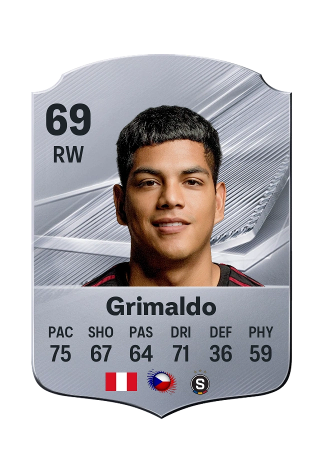 Joao Grimaldo, karta Common, ocena 69