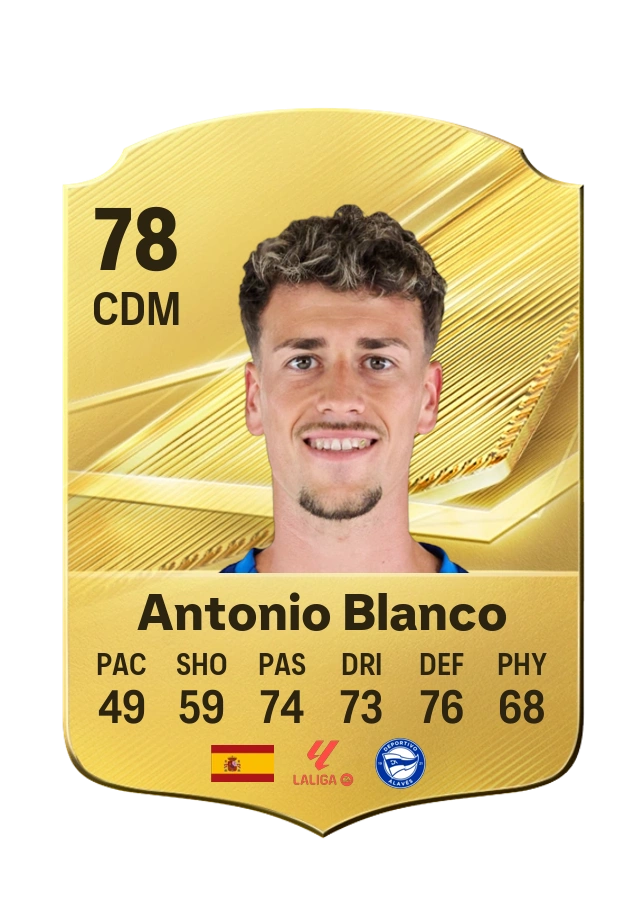 Antonio Blanco, karta Common, ocena 78