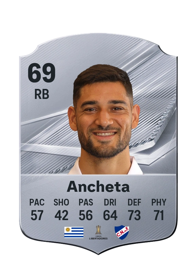 Emiliano Ancheta, Common card, rated 69