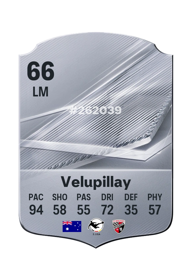 Nishan Velupillay, Common kartı, reyting 66