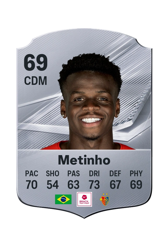 Metinho, Common kartı, reyting 69
