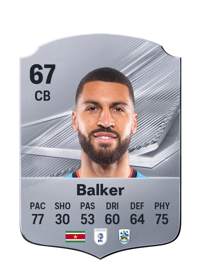 Radinio Balker, Common card, rated 67