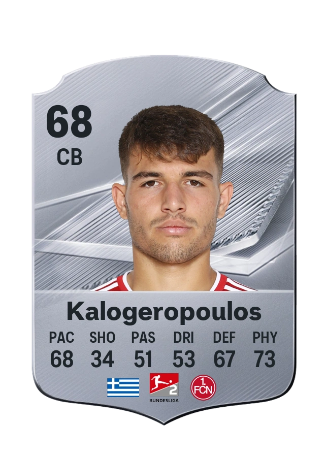 Alexios Kalogeropoulos, Common card, rated 68