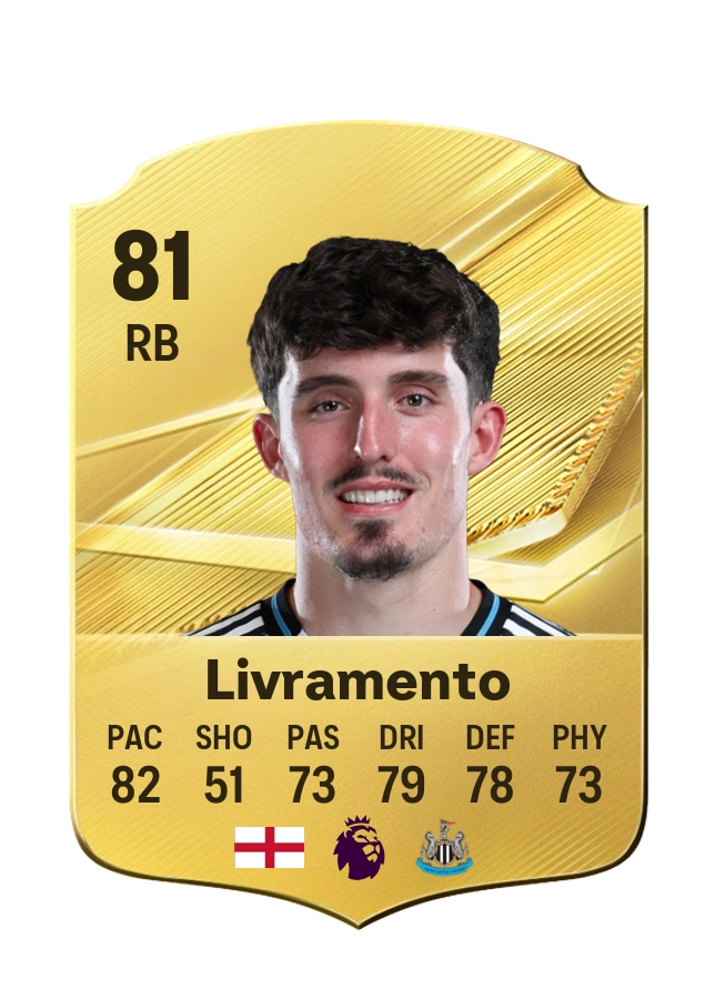 Tino Livramento, Common card, rated 81