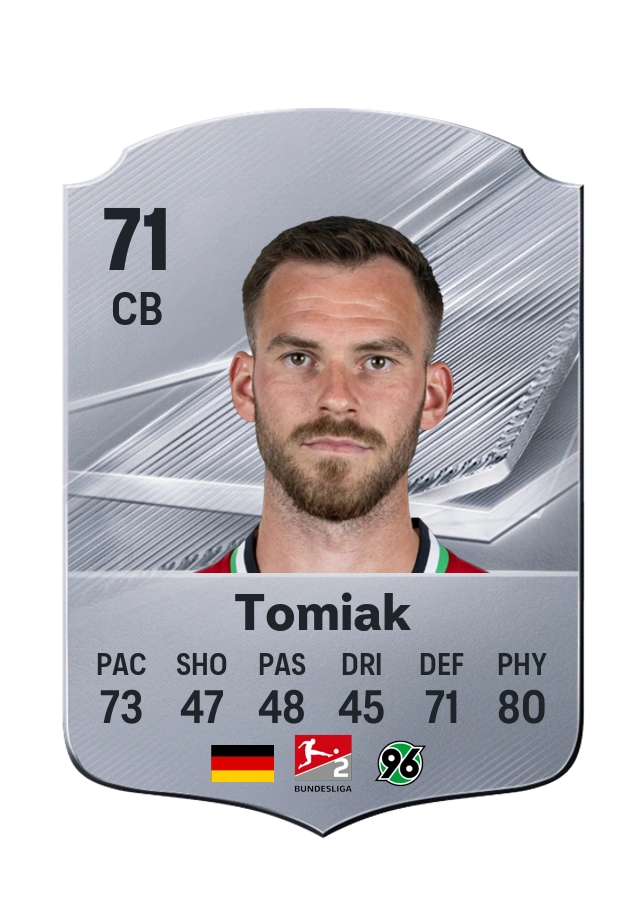 Boris Tomiak, Common card, rated 71
