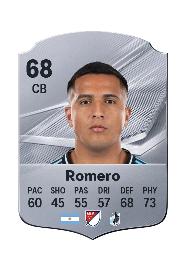 Nicolás Romero, Common card, rated 68