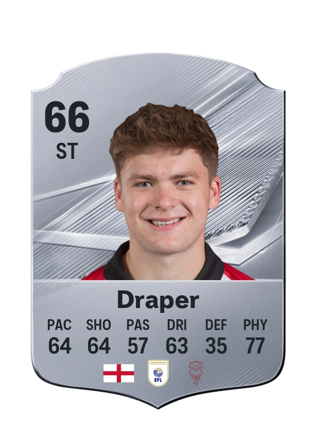 Freddie Draper, Common card, rated 66