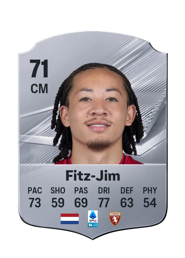 Kian Fitz-Jim, karta Common, ocena 71
