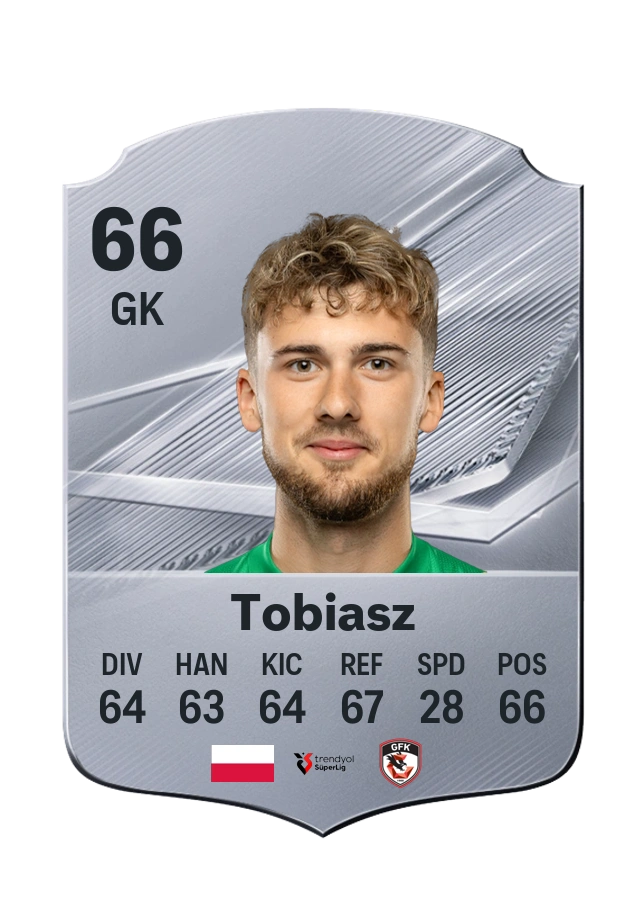 Carta Common de Kacper Tobiasz, overall 66
