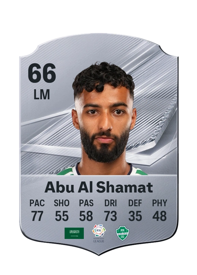 Saleh Abu Al Shamat، بطاقة Common، بتقييم 66