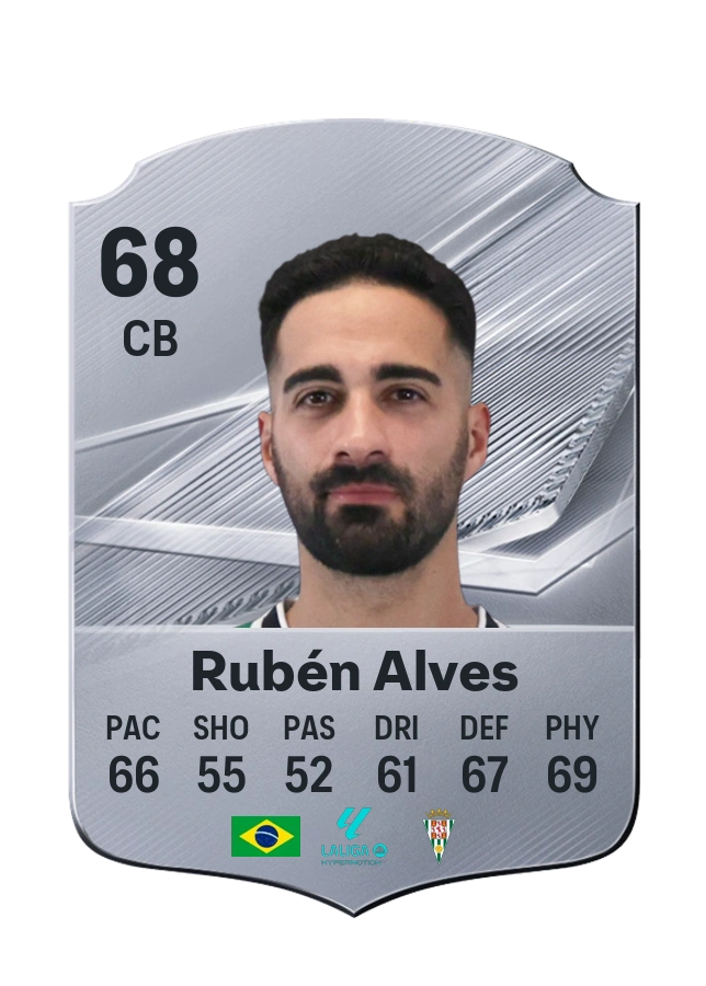Carta Common di Rubén Alves, valutazione 68
