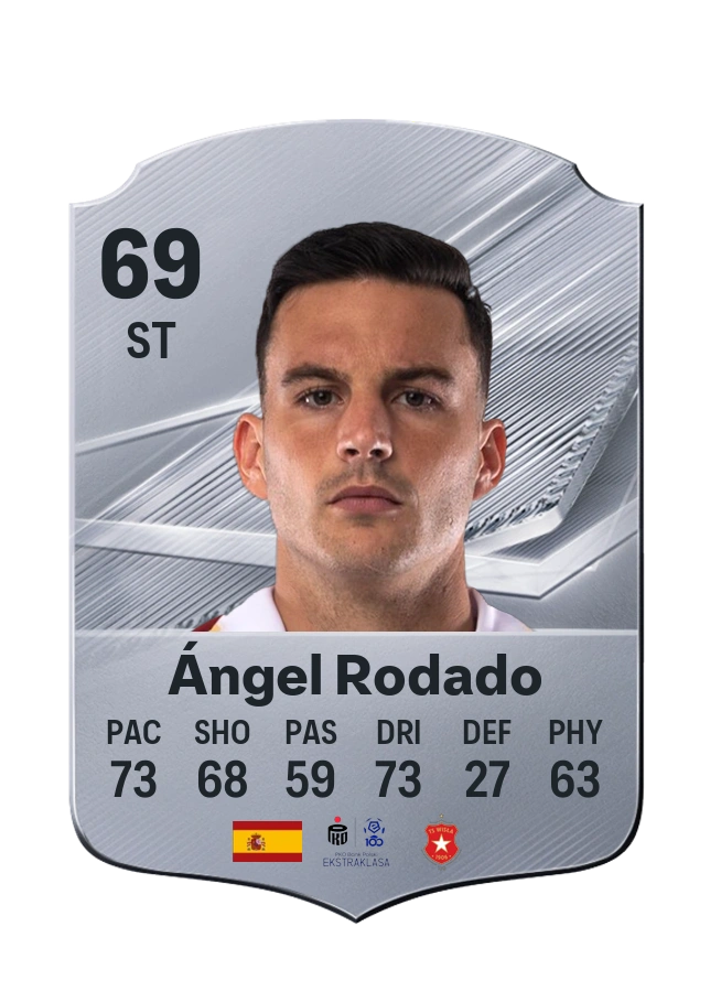 Ángel Rodado, Common card, rated 69