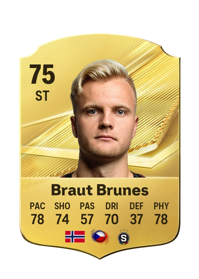 Jonatan Braut Brunes, karta Common, ocena 75