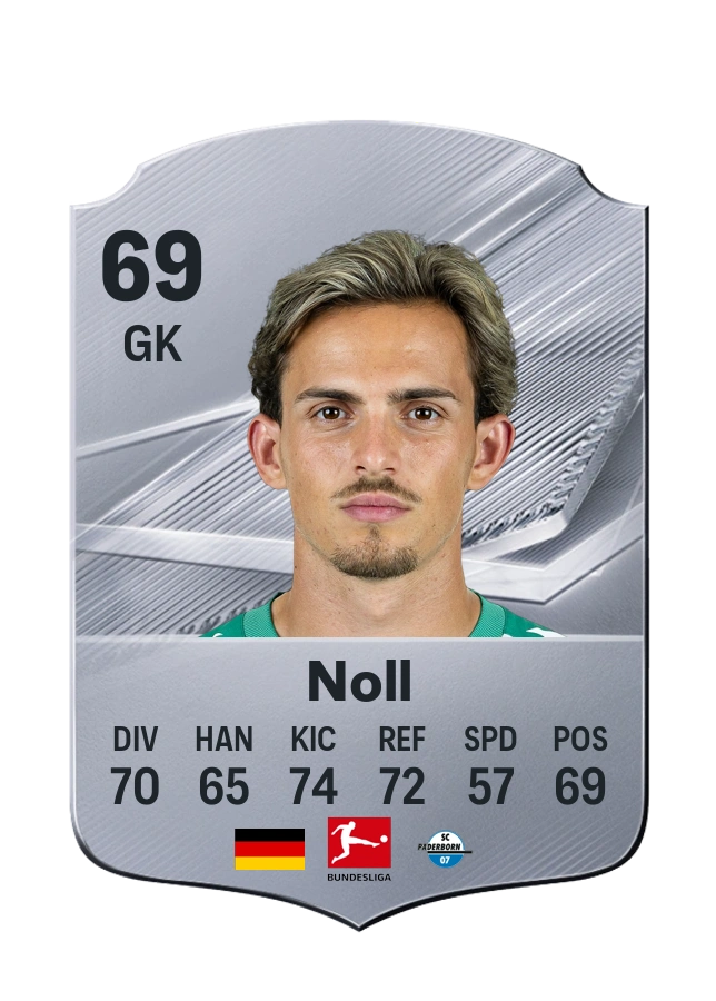 Carta Common di Nahuel Noll, valutazione 69