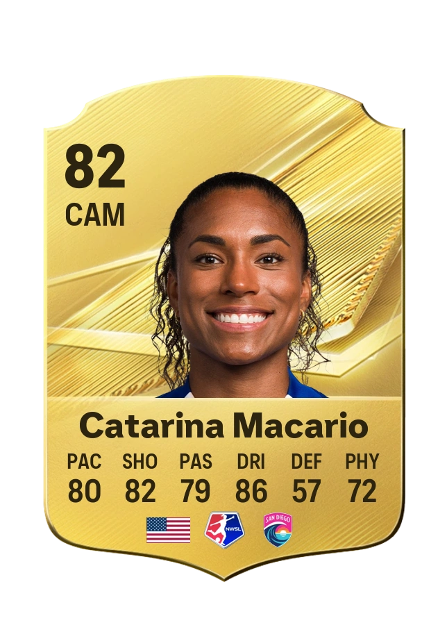 Catarina Macario, karta Common, ocena 82