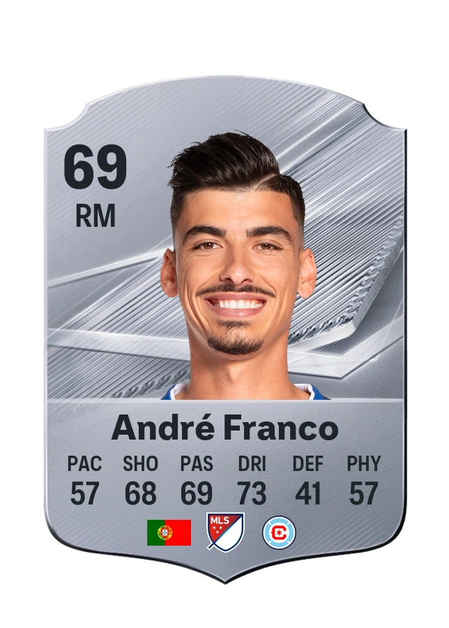 André Franco, Common kartı, reyting 69