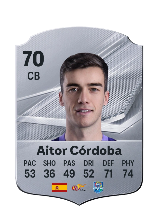 Aitor Córdoba, Common card, rated 70