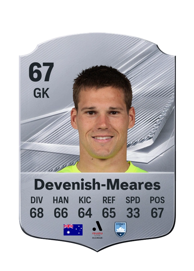 Harrison Devenish-Meares, Common card, rated 67