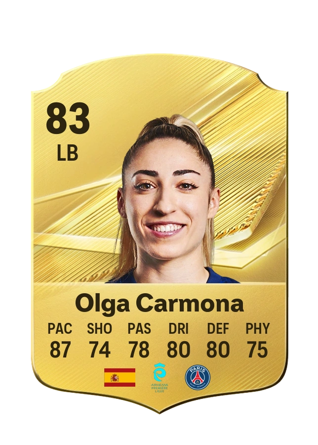 Common-Karte von Olga Carmona, Wertung 83