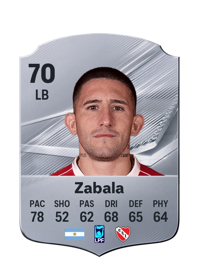 Facundo Zabala, Common card, rated 70
