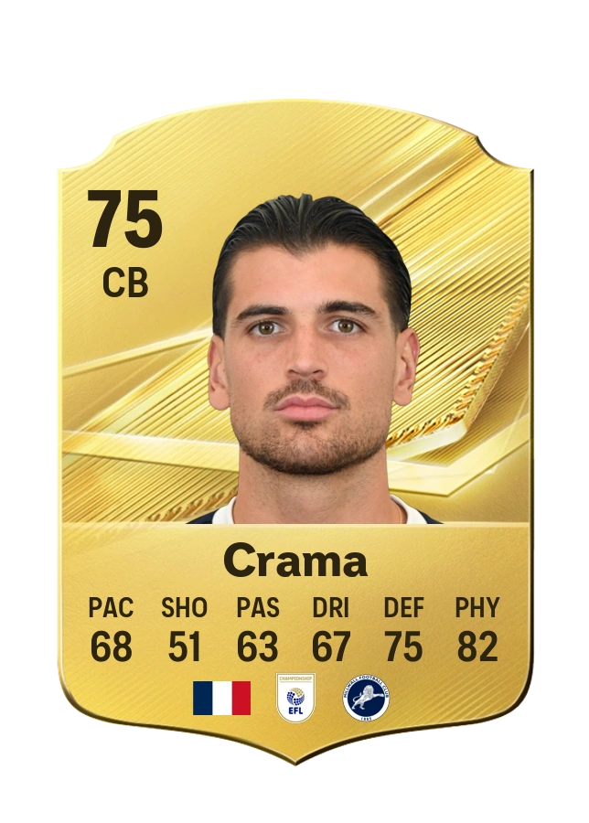 Carte Common de Tristan Crama, note 75