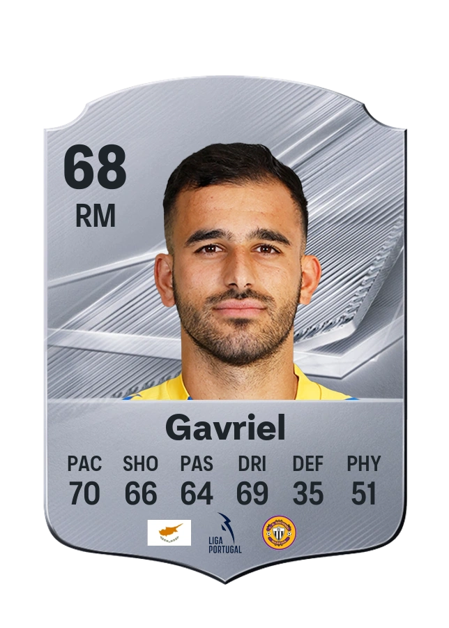 Stavros Gavriel, Common kartı, reyting 68