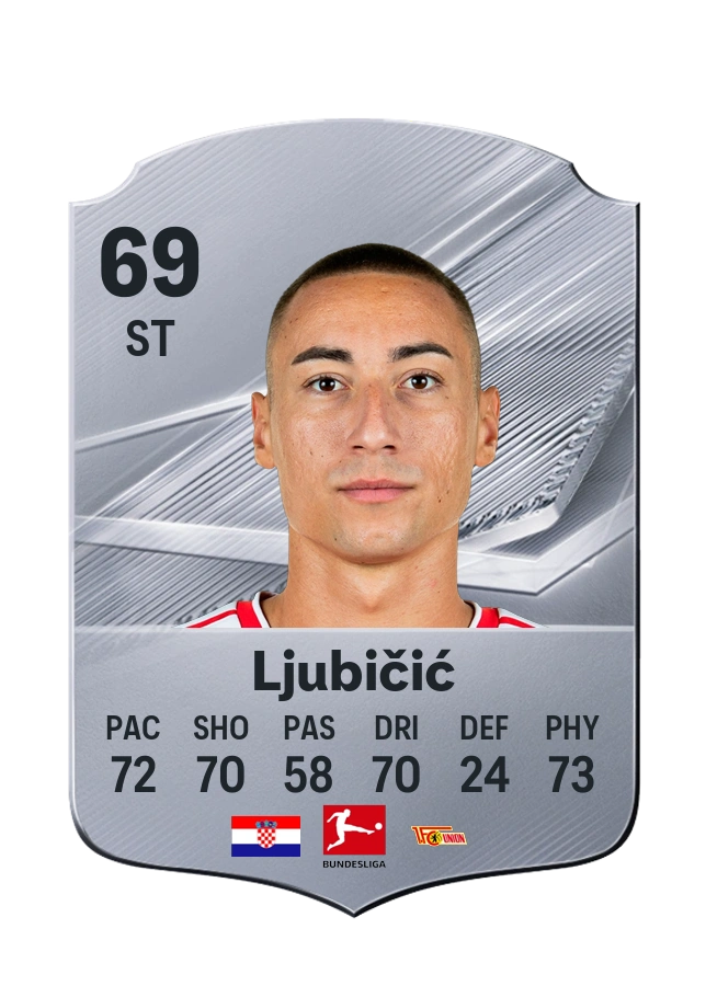 Marin Ljubičić, Common card, rated 69