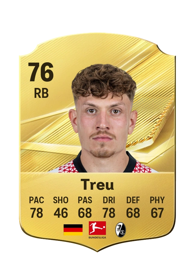 Philipp Treu, karta Common, ocena 76