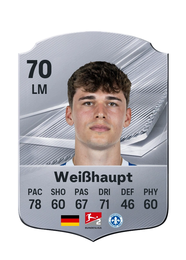 Noah Weißhaupt, Common card, rated 70