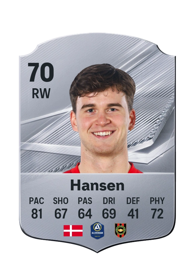 Mads Hansen, Common card, rated 70