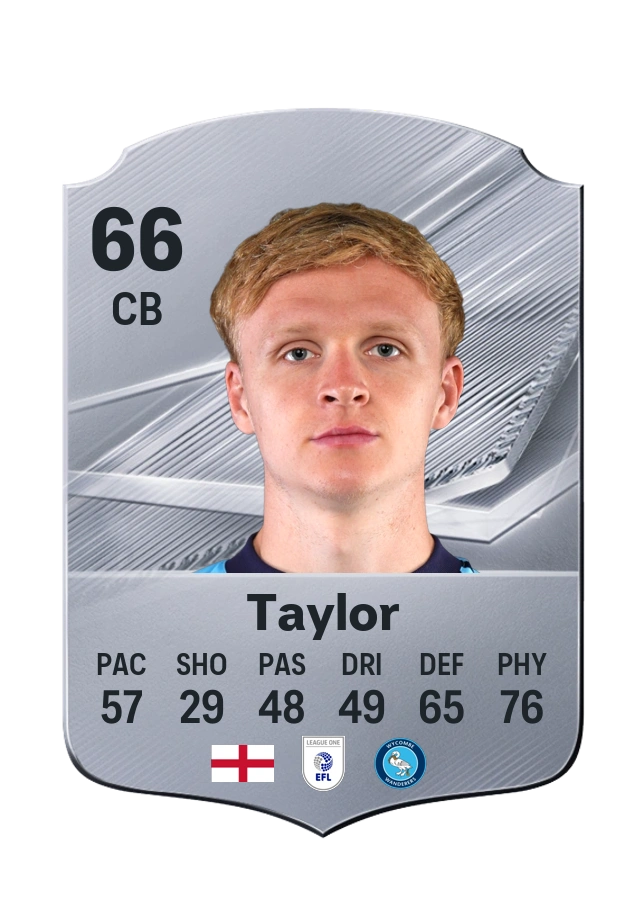 Carta Common di Connor Taylor, valutazione 66