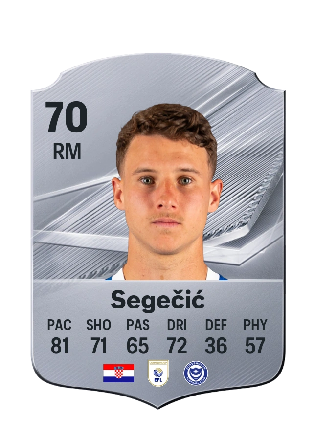 Adrian Segečić, Common card, rated 70