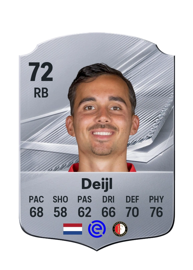 Mats Deijl, Common card, rated 72