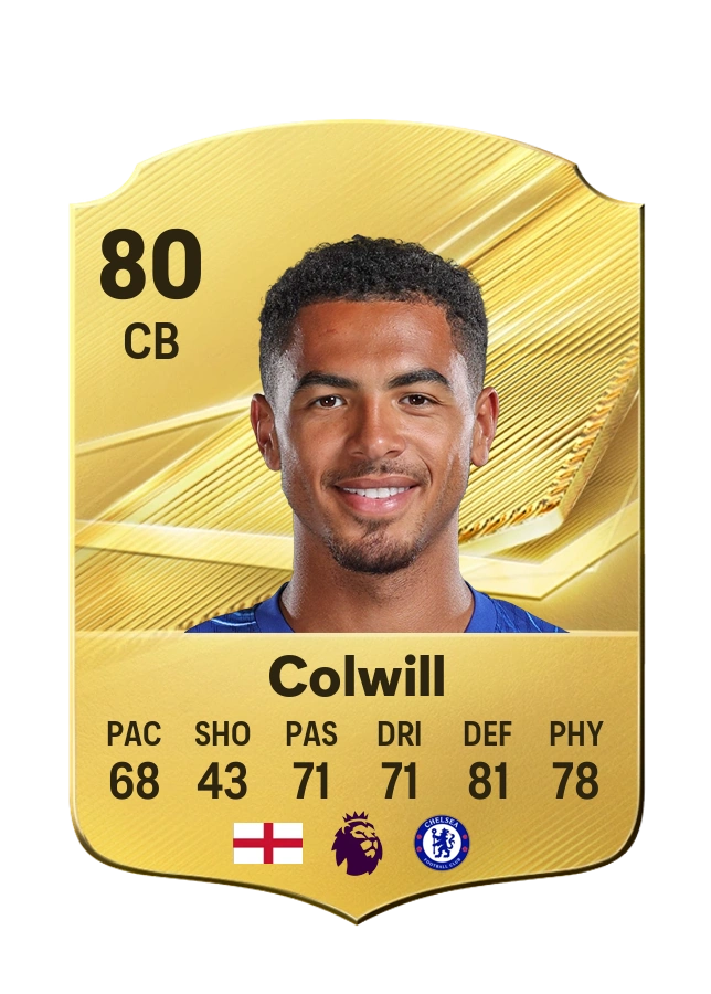 Carta Common de Levi Colwill, overall 80