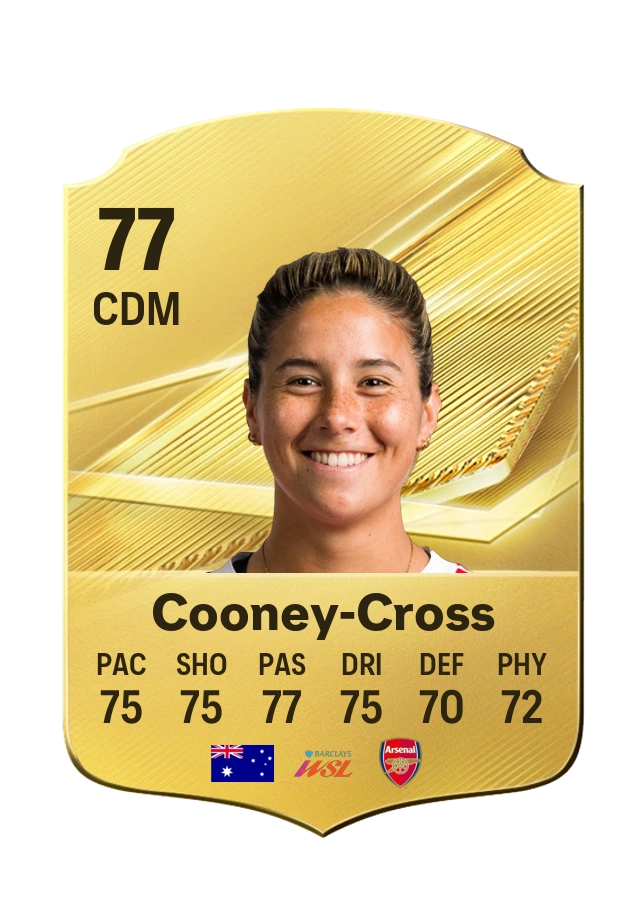 Kyra Cooney-Cross, Common kartı, reyting 77
