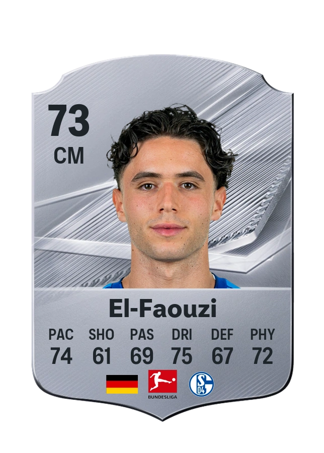 Carta Common de Soufiane El-Faouzi, overall 73