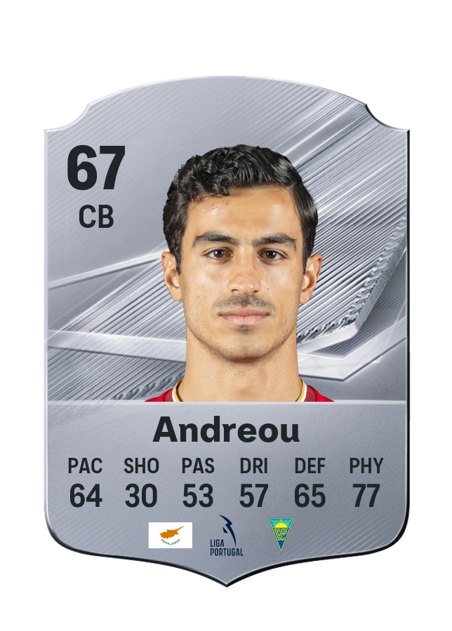 Stélios Andreou, Common card, rated 67