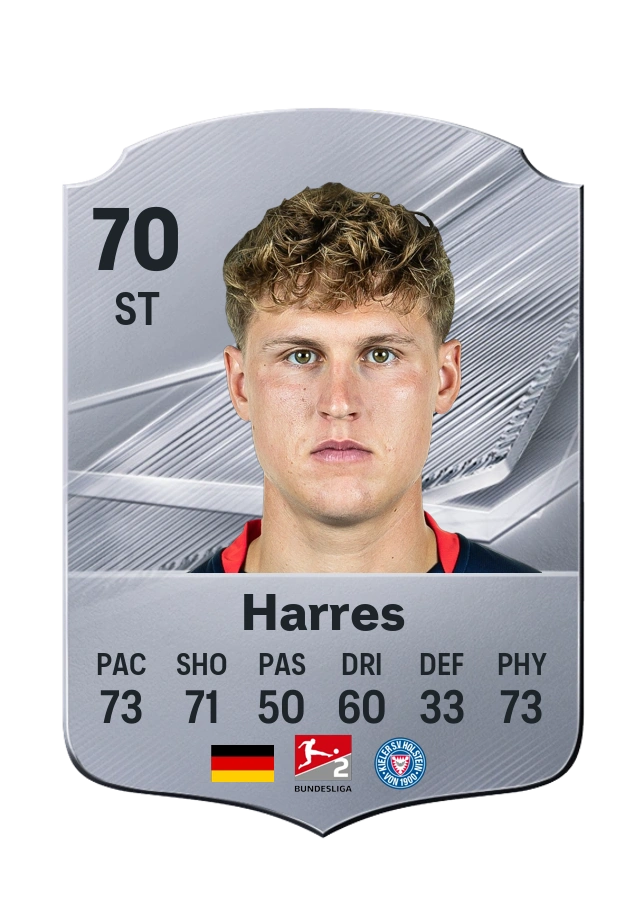 Phil Harres, Common card, rated 70