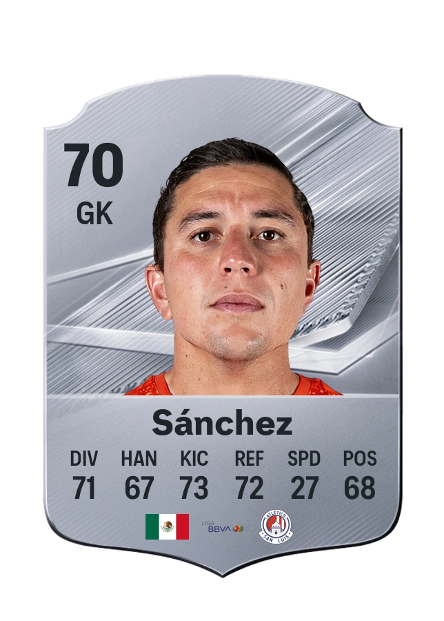 Andrés Sánchez, Common card, rated 70