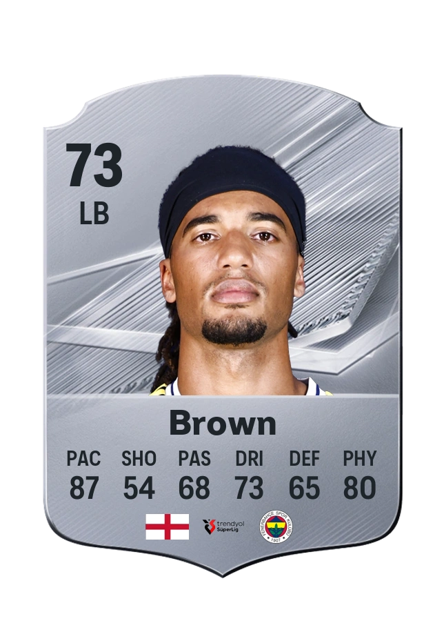 Carta Common di Archie Brown, valutazione 73