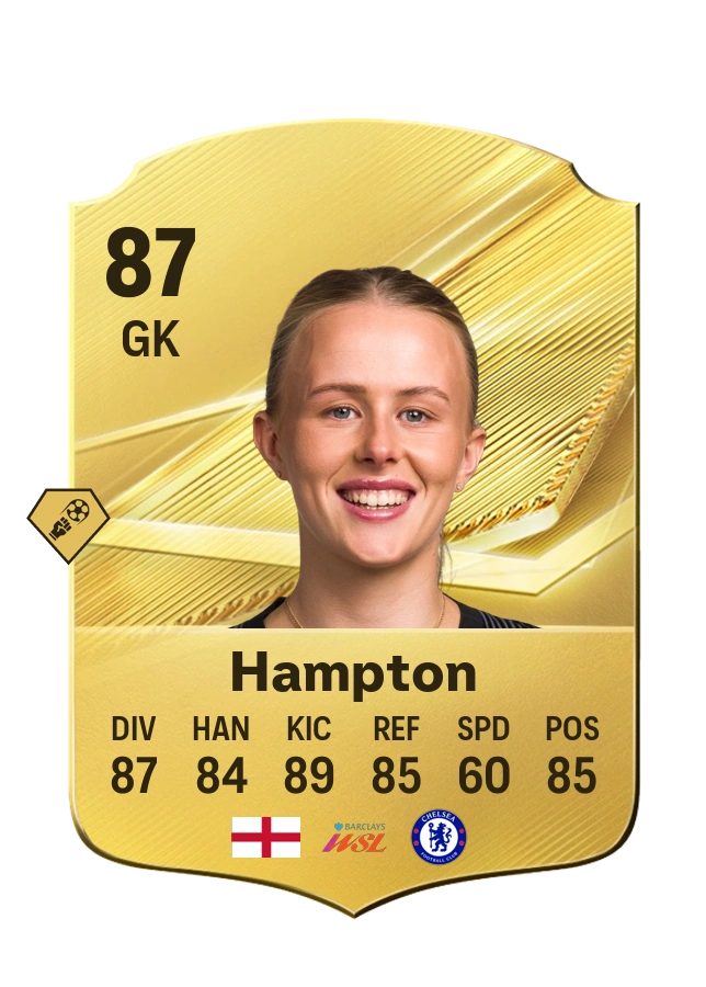 Hannah Hampton, Common kartı, reyting 87
