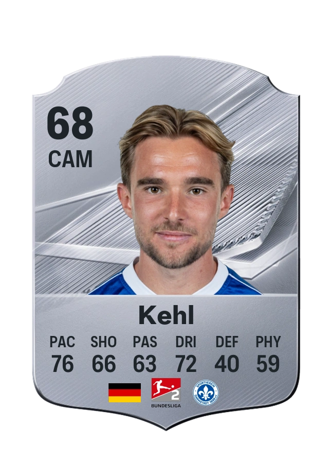 Lars Kehl, Common card, rated 68
