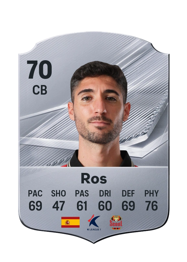 Ros, Common kartı, reyting 70