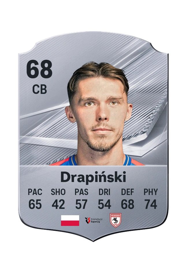 Igor Drapiński, karta Common, ocena 68