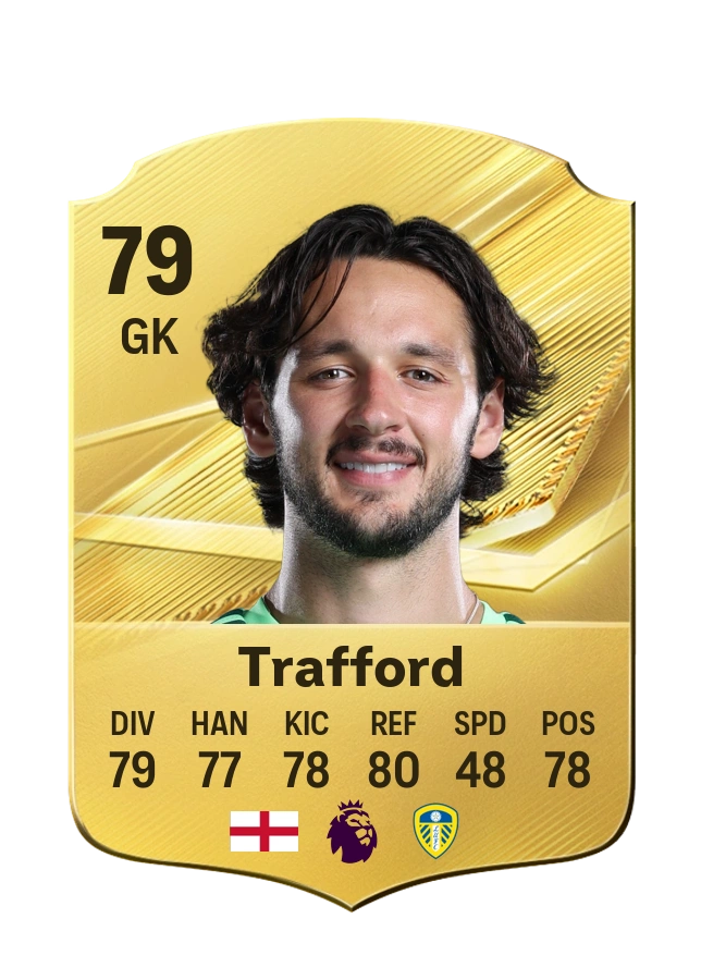 Common-Karte von James Trafford, Wertung 79