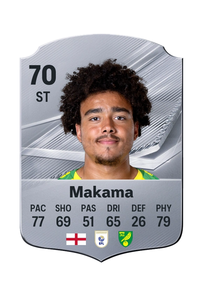 Jovon Makama, Common-kaart, rating 70