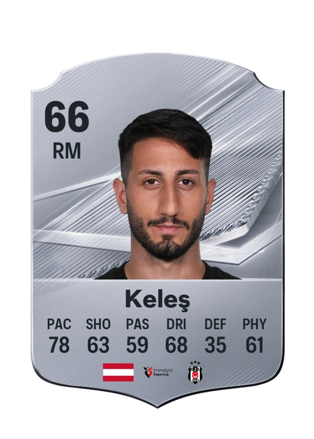 Carta Common de Can Keleş, valoración 66