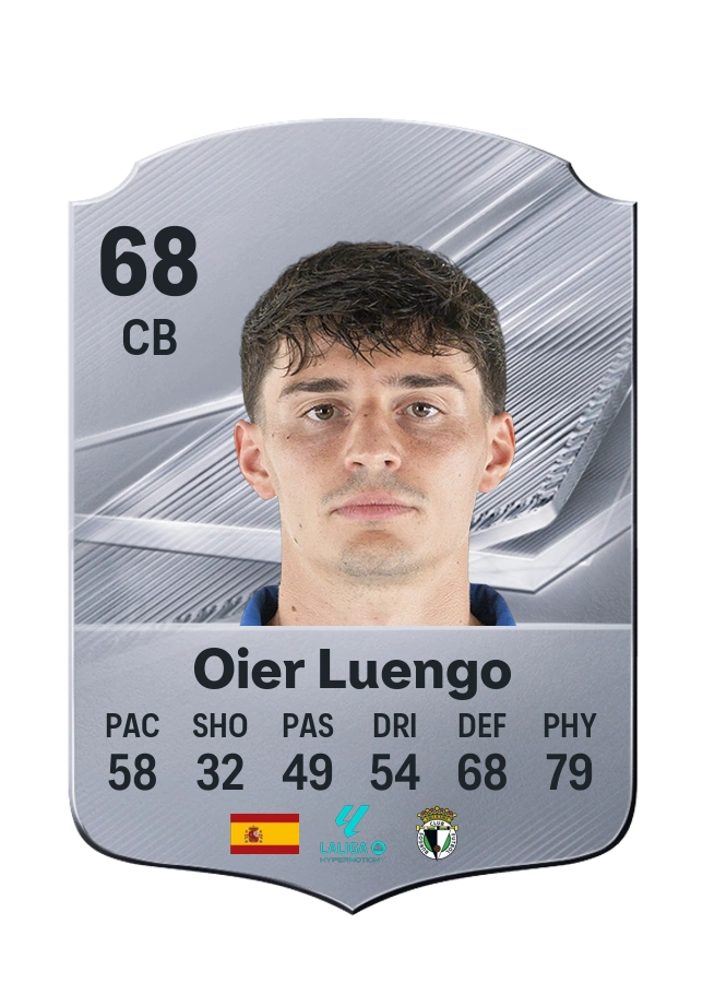 Oier Luengo, karta Common, ocena 68